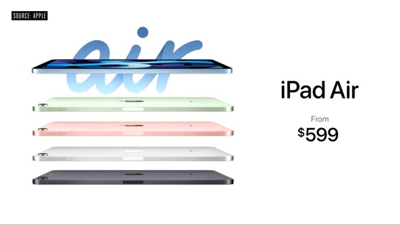 Das neue iPad Air